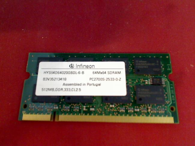 512MB DDR 333MHz SODIMM PC2700S Infineon RAM Arbeitsspeicher FS AMILO M7400