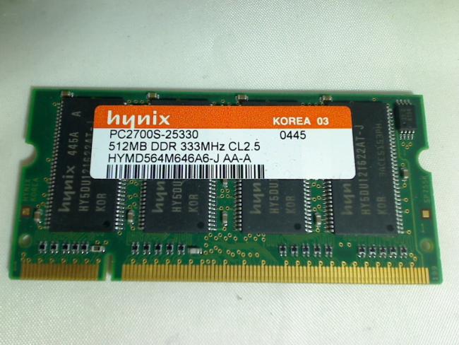 512MB DDR 333 PC2700S Hynix SODIMM Ram Arbeitsspeicher Dell 510m PP10L